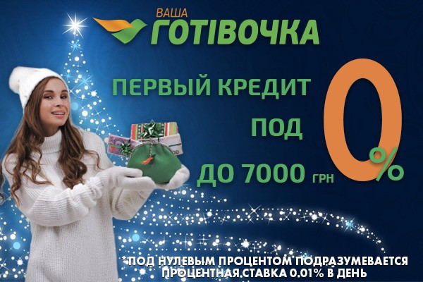 Заявка на кредит онлайн: цілодобове оформлення, швидке рішення