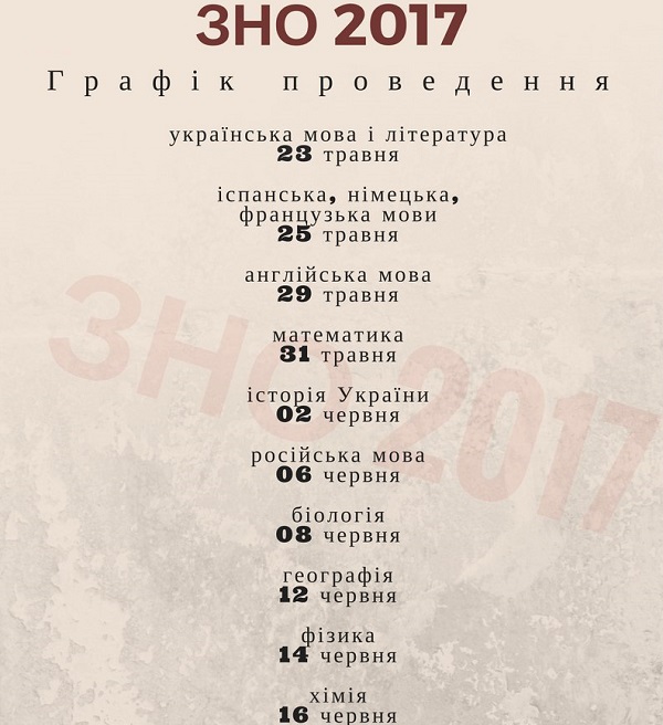 графикзно