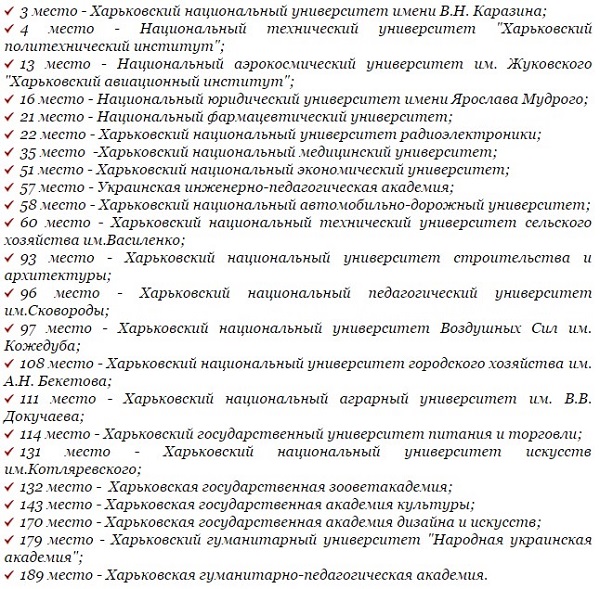 рейтинг