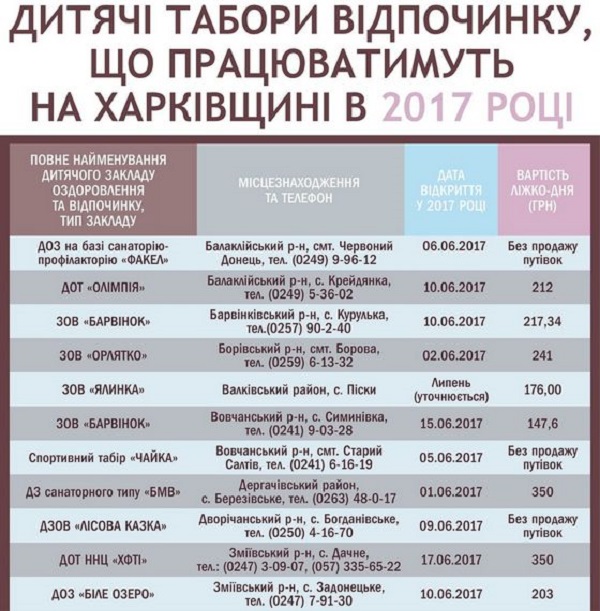 лагерь1