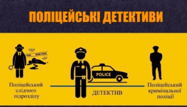 детектив