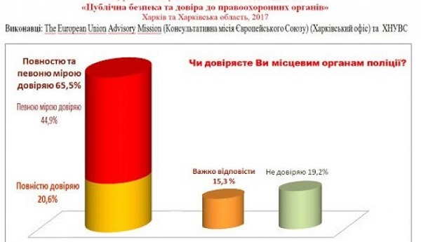 инфографика