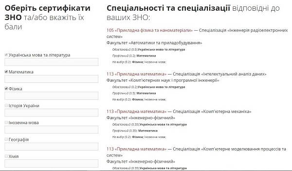 зно
