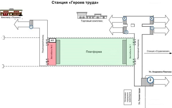 гертруда
