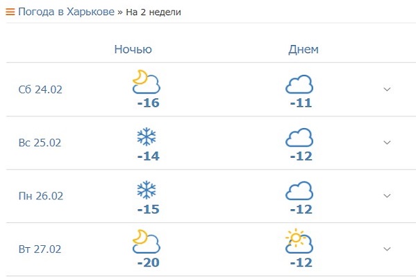 погода