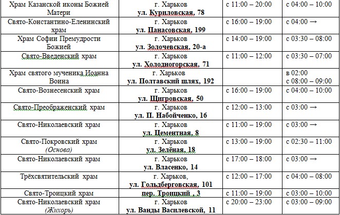 Расписание храма на софийской. Расписание на Пасху в церкви. Расписание освещение Пасхи.