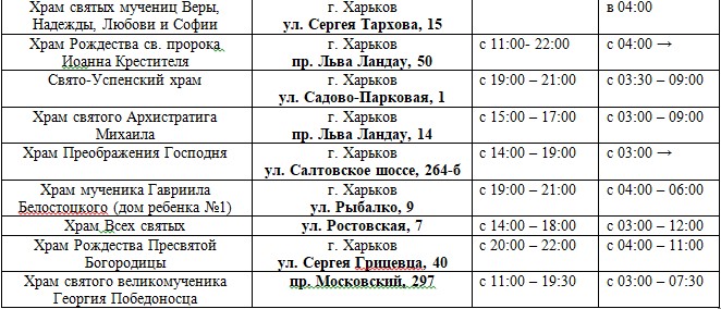 пасха4