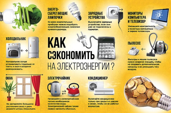 свет