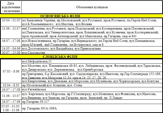 хтс