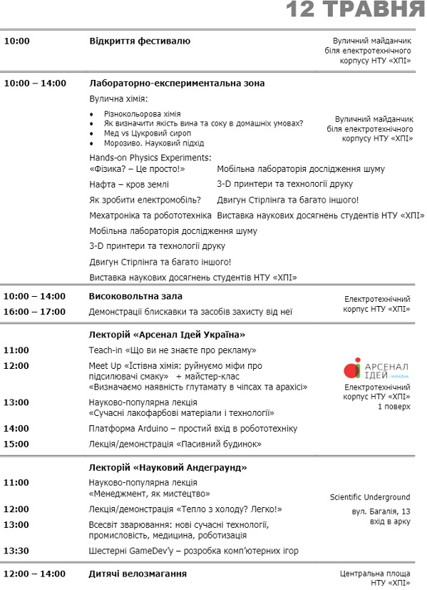 хпи