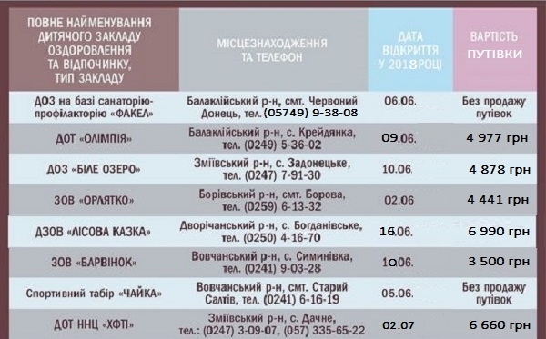 лаегрь