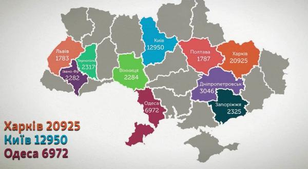 иностранцы
