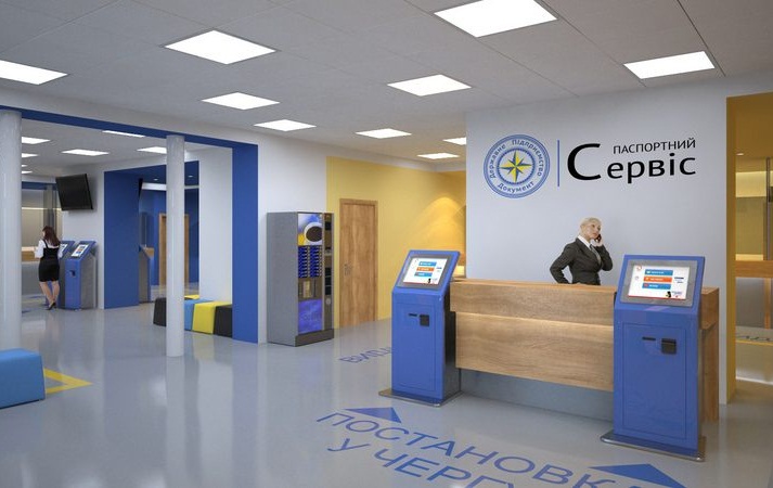 сервис