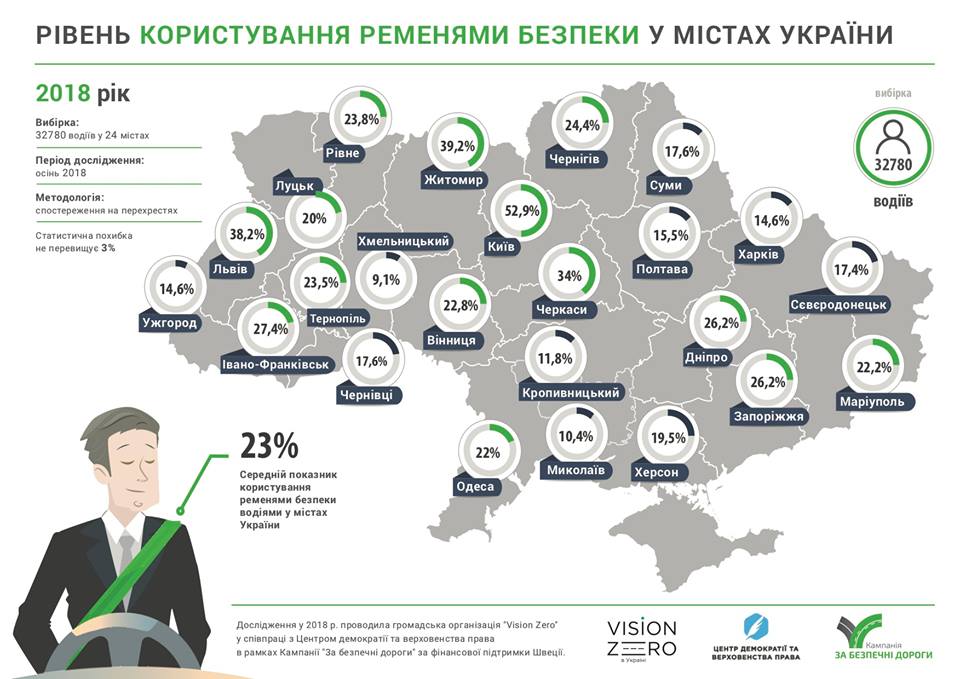 ремни