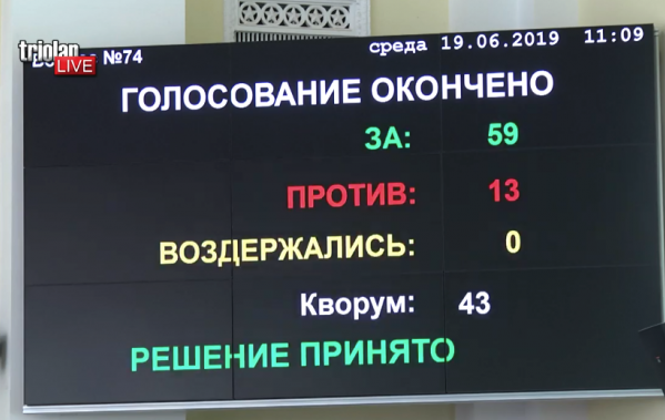 табло
